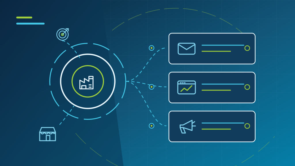 Account-Based Industrial Marketing