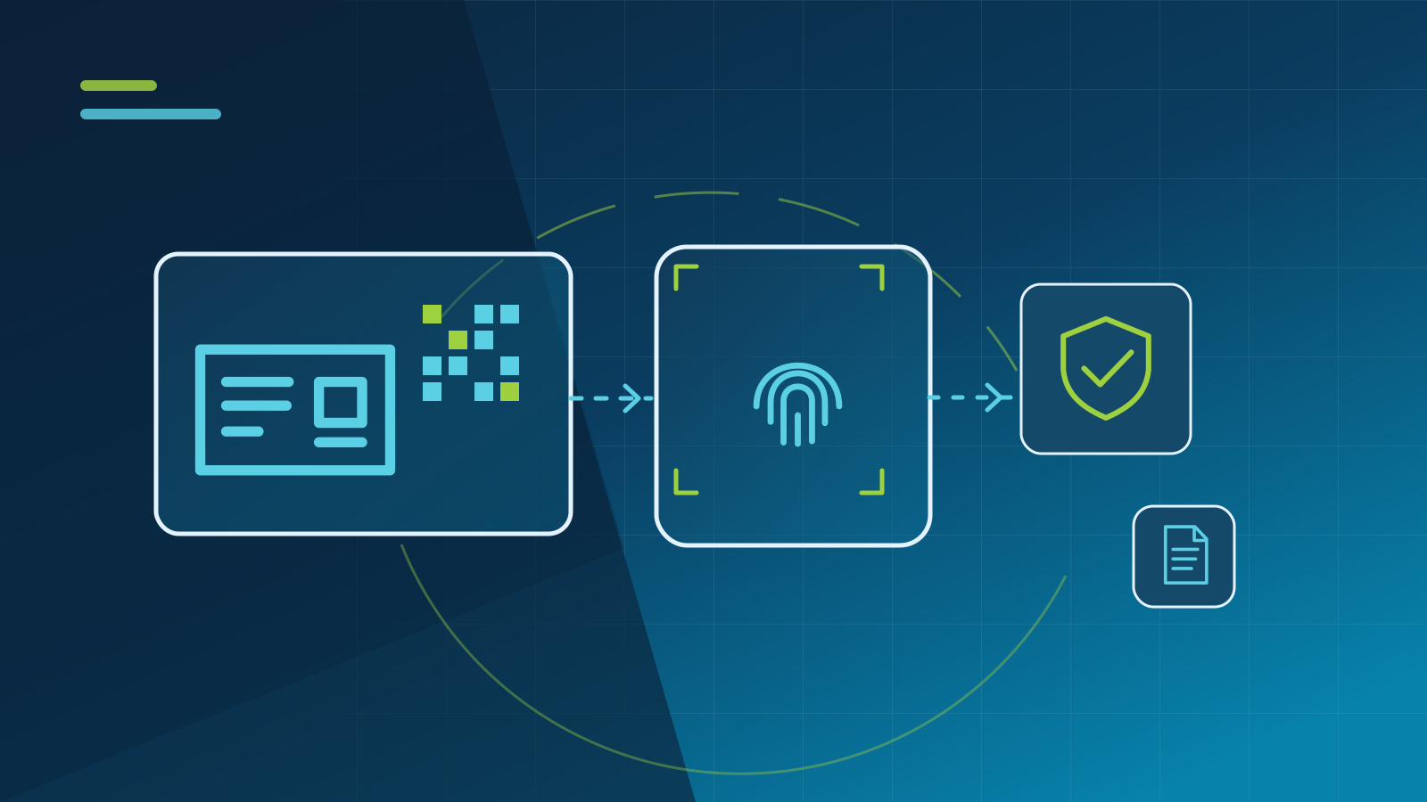 AI-Based Identity Document Verification Support illustration