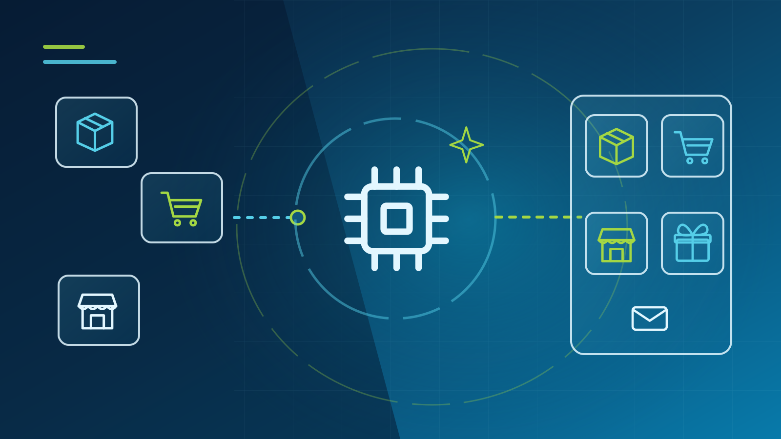 AI-Powered Product Recommendations Campaigns illustration