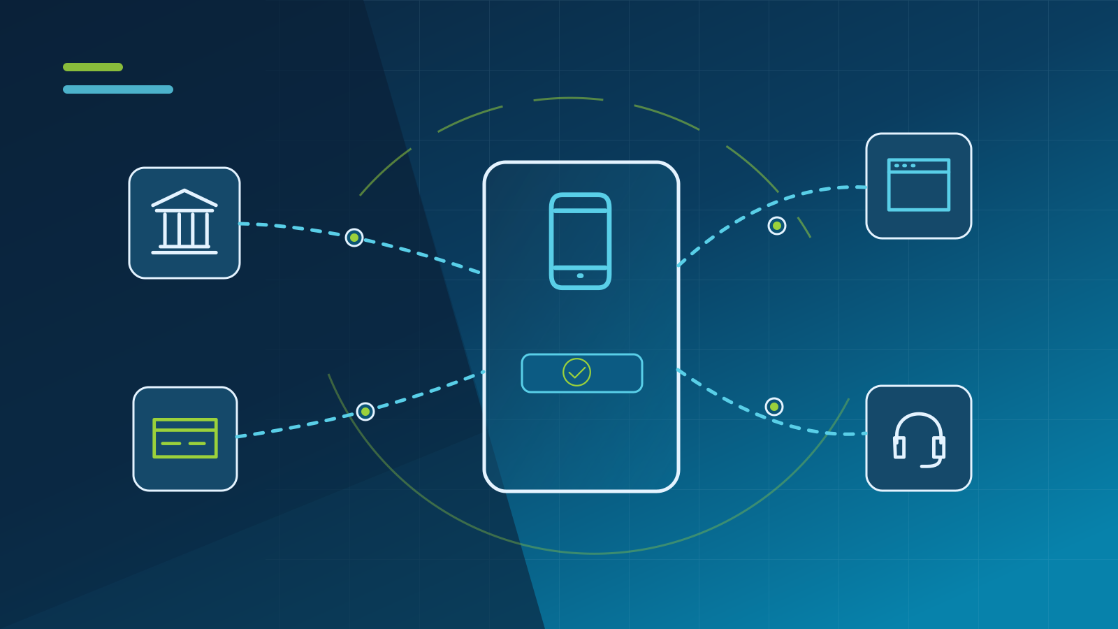 Connected Banking Customer Experience illustration
