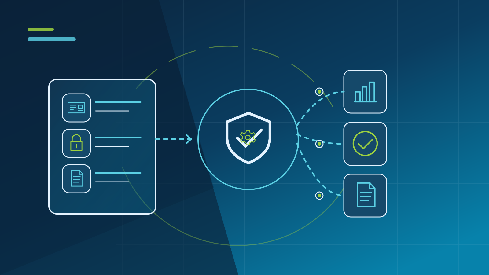 Data Access and Compliance Monitoring illustration