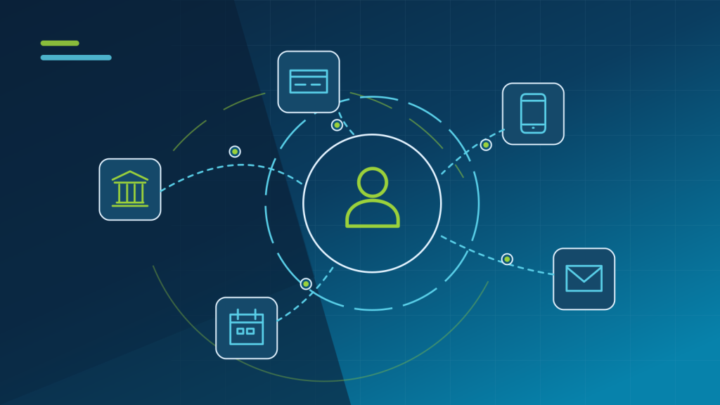 Digital Banking Customer Lifecycle Engagement