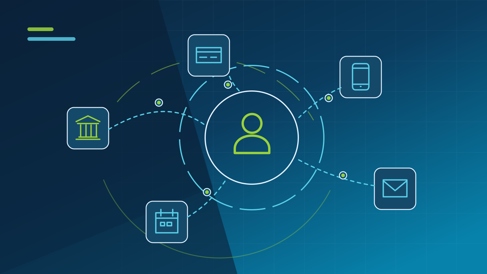 Digital Banking Customer Lifecycle Engagement illustration