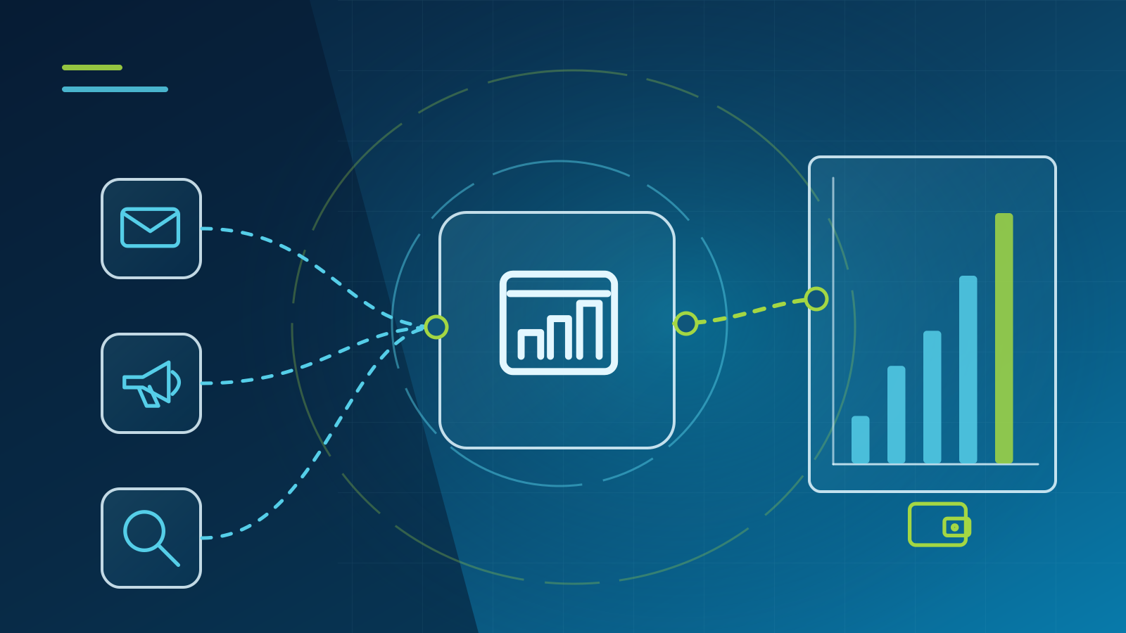 Marketing Attribution and Campaign ROI illustration