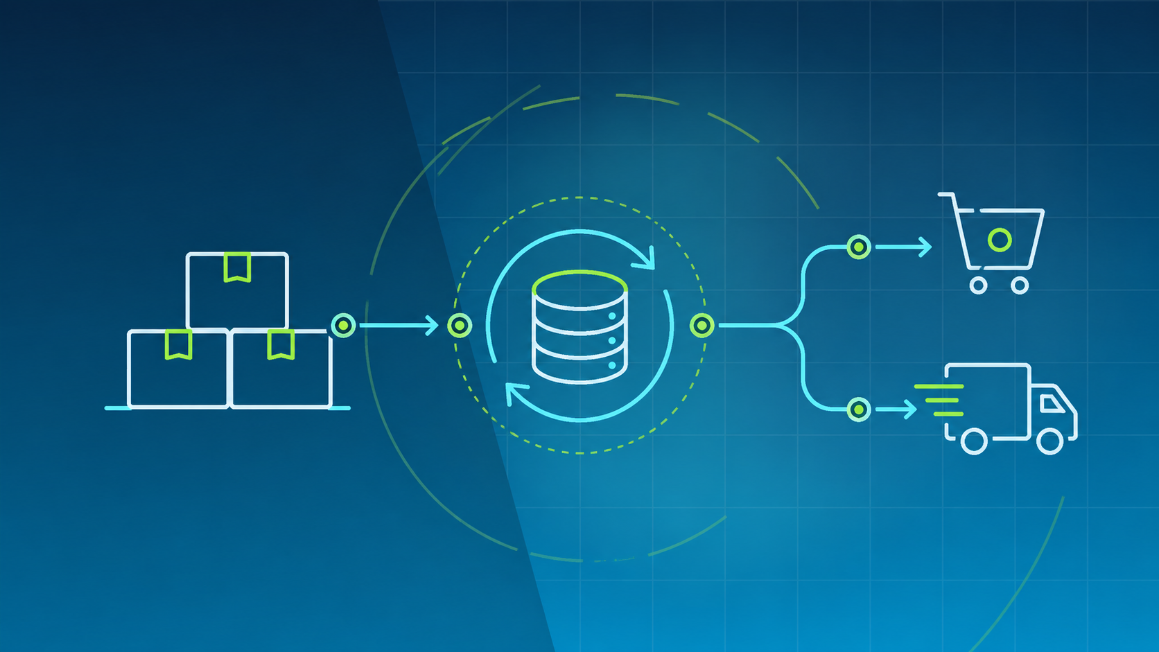 Real-Time Inventory and Order Data Integration illustration